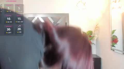 Candy hot online show from 11-03-25, 07:37