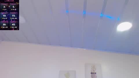 Candy online show from 03-14-26, 12:10