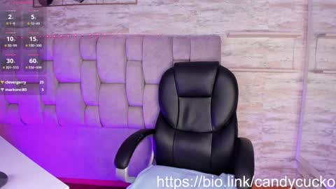 Candy online show from 01-14-25, 09:20