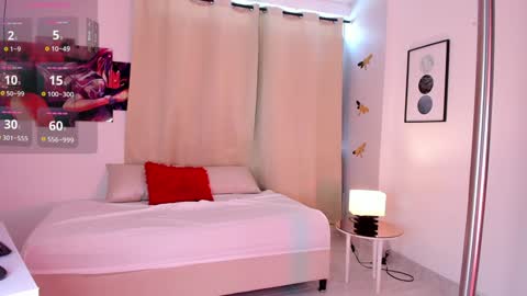 Candy online show from 02-01-25, 07:55