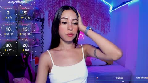 Lorena Saenz online show from 01-20-25, 06:43