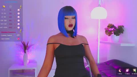 Snapshot of catalina__lovers chatting on 11-04-25, 06:40 Catalina lovers online show from 11-04-25, 06:40