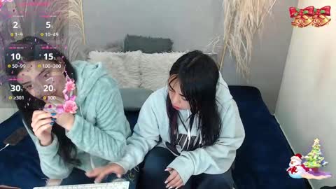 Celeste Silva online show from 01-04-25, 02:35