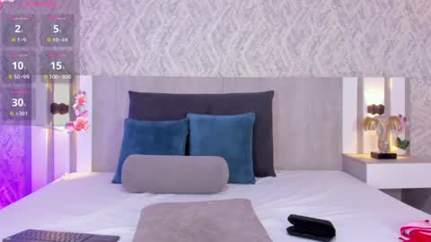 Celeste online show from 04-01-26, 12:50