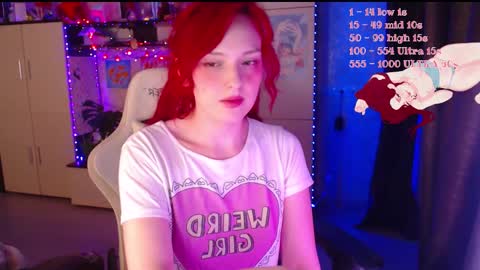 Snapshot of charlie_wtf chatting on 09-22-25, 07:05 charlie online show from 09-22-25, 07:05