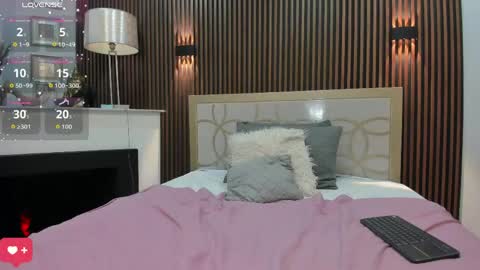 Snapshot of charlotblake chatting on 04-21-26, 03:24 charlotblake online show from 04-21-26, 03:24
