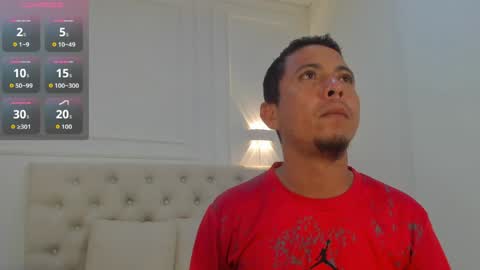 charlottte y dante online show from 03-29-26, 04:23