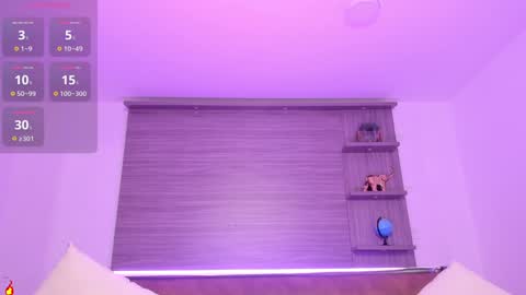 Charlotte  Everyday From 0700 to 1300 Col Time online show from 02-05-25, 05:09