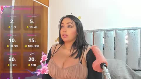 Charlottekiss online show from 01-06-25, 11:42