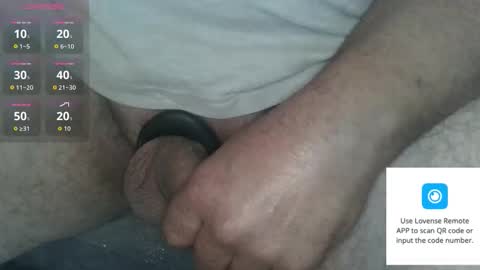 Fun With Daddys Dick Fantacy Room online show from 03-29-26, 09:15
