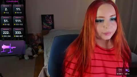 Snapshot of cherry__girl_ chatting on 09-15-25, 01:11 Emily online show from 09-15-25, 01:11