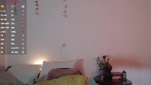 Cheryl online show from 01-14-25, 03:47