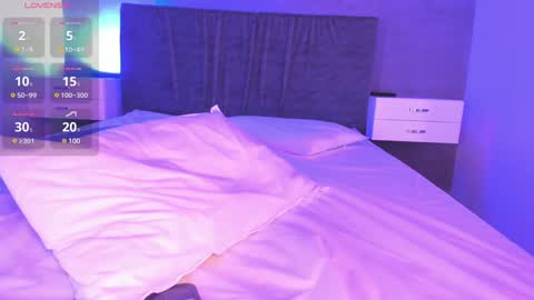 Snapshot of cherrysnow_ chatting on 01-25-25, 10:19 Cherry online show from 01-25-25, 10:19