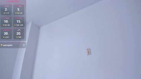 Mafe 3 online show from 03-03-25, 06:01