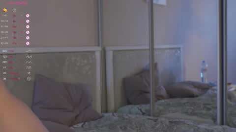 Nicole online show from 03-08-26, 05:22