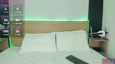 Chiqui online show from 09-20-25, 07:04