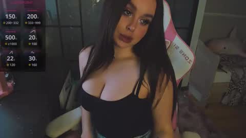 chloemonna online show from 02-15-25, 12:11