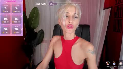 Cindy online show from 02-02-26, 10:03