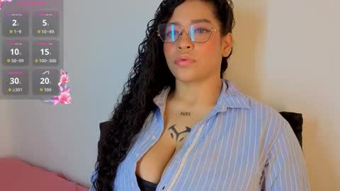 Cloe Bunny online show from 01-10-26, 09:22