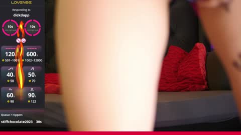 Ginger The Cringer online show from 01-20-25, 03:07