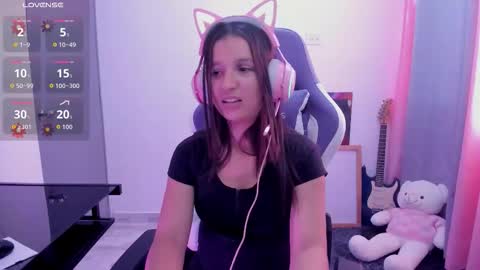 Snapshot of cositarika__ chatting on 02-09-26, 09:41 Lunita online show from 02-09-26, 09:41