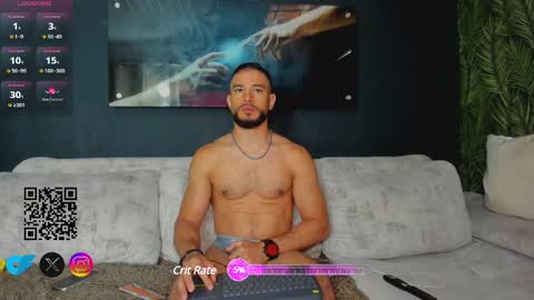 Snapshot of crhistian1_ chatting on 01-26-25, 02:08 CRHISTIAN online show from 01-26-25, 02:08