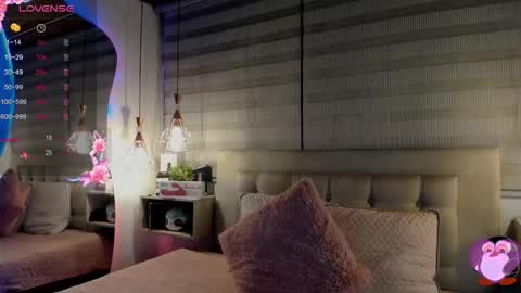 Cristal online show from 01-18-26, 04:05