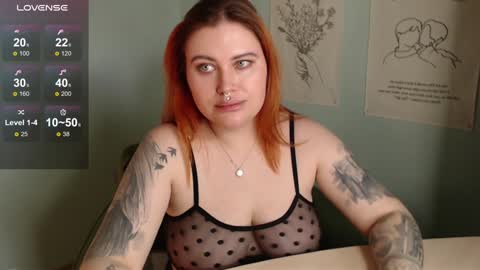 Chris online show from 02-06-25, 08:29