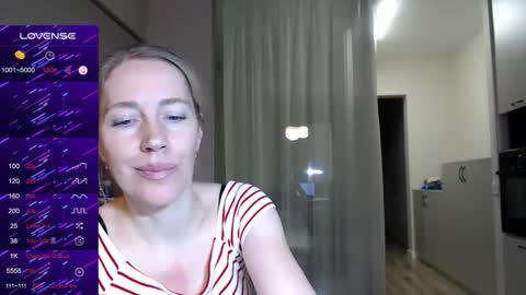 cute_lion_ online show from 01-18-25, 02:02