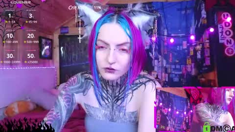 Snapshot of cybernekko chatting on 02-09-25, 07:38 Neko online show from 02-09-25, 07:38