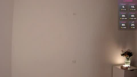Snapshot of dam_sweet_07 chatting on 04-28-26, 02:38 Dani online show from 04-28-26, 02:38