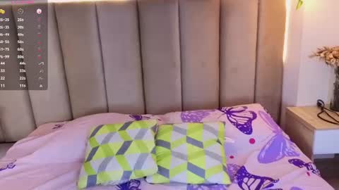 Danni online show from 07-05-26, 04:19