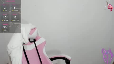 Snapshot of danna_1111 chatting on 01-15-25, 05:15 danna online show from 01-15-25, 05:15