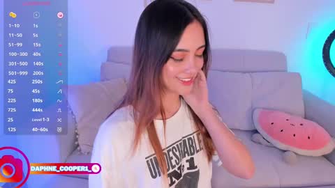 daphne_cooper1 online show from 03-08-25, 03:39