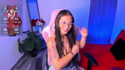 CELESTE online show from 12-28-24, 07:22