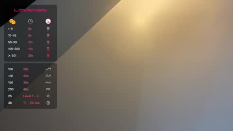 Snapshot of dayqueen1 chatting on 01-07-25, 09:29 dayqueen1 online show from 01-07-25, 09:29