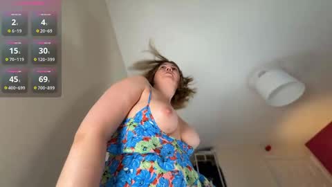 Snapshot of deafhugetits_110e chatting on 09-16-25, 04:52 DEAF Zoe and NaughtiestGal Misty online show from 09-16-25, 04:52