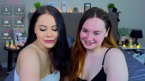 Snapshot of dinamorris chatting on 12-22-25, 03:03 Dina and Mary online show from 12-22-25, 03:03