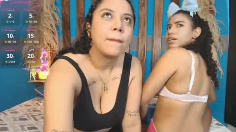 dinokoandkimcyci online show from 04-14-26, 12:22