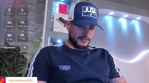 dominic de luca online show from 03-17-26, 04:06