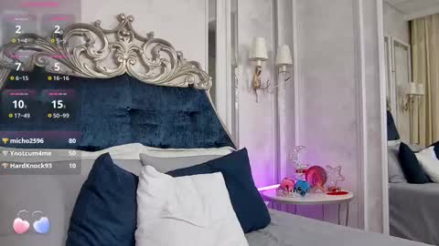 Snapshot of dream_blonde_ chatting on 02-13-25, 01:05 Maria online show from 02-13-25, 01:05