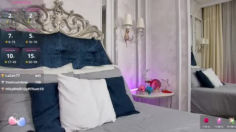 Snapshot of dream_blonde_ chatting on 02-14-25, 12:03 Maria online show from 02-14-25, 12:03