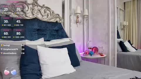 Snapshot of dream_blonde_ chatting on 02-21-25, 02:06 Maria online show from 02-21-25, 02:06