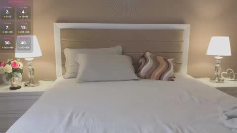 Snapshot of dreamsweetgirl chatting on 03-03-25, 09:26 Celine online show from 03-03-25, 09:26