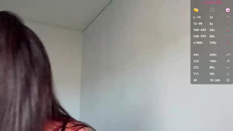 Bella online show from 09-21-25, 02:46