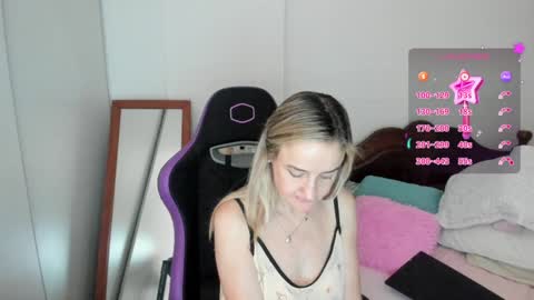 Sweetnina online show from 02-03-25, 09:39