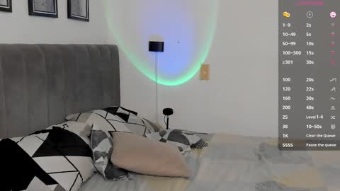 Snapshot of dylan_spencer chatting on 03-03-25, 08:32 Bryan model independient online show from 03-03-25, 08:32