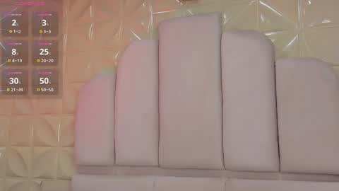 Snapshot of eileenestrada chatting on 12-16-24, 01:54 Eileen from your heart online show from 12-16-24, 01:54