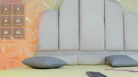 Snapshot of eileenestrada chatting on 02-03-25, 01:19 Eileen from your heart online show from 02-03-25, 01:19