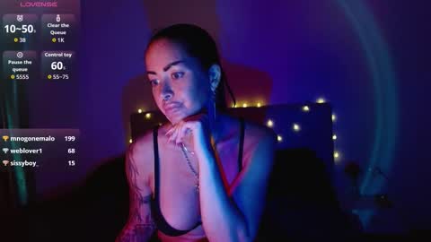 Elena online show from 11-07-25, 04:51